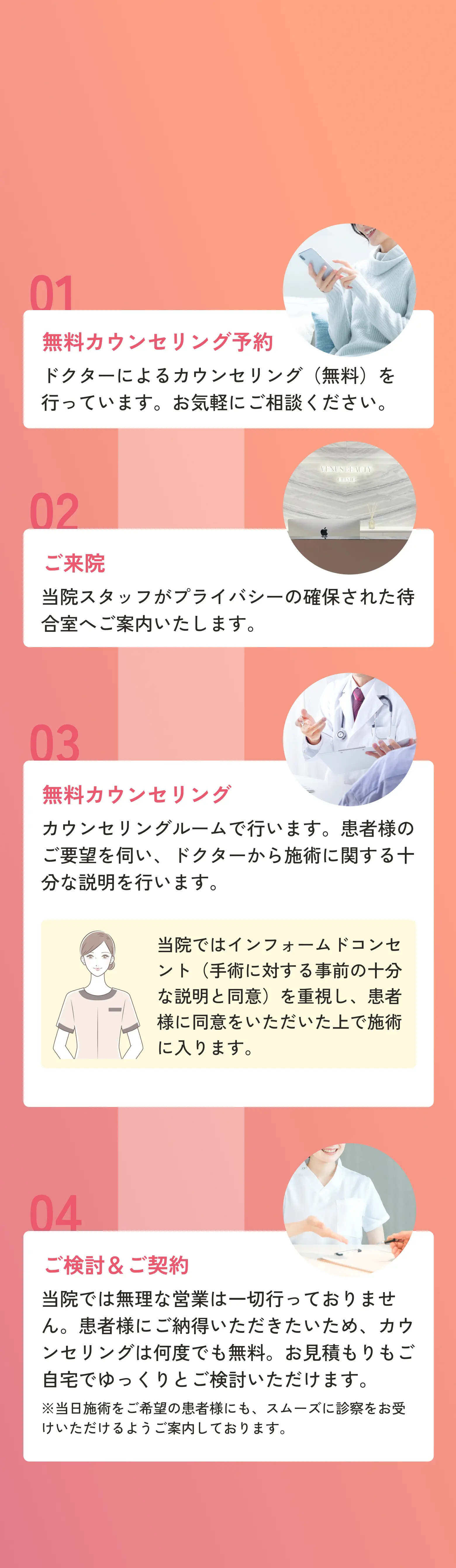 施術の流れ 01無料カウンセリング予約 02ご来院 03無料カウンセリング 04ご検討&ご契約