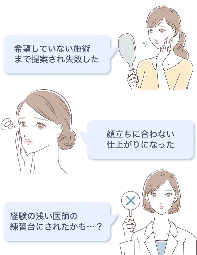 希望していない施術まで提案され失敗した、顔立ちに合わない仕上がりになった経験の浅い医師の練習台にされたかも…?