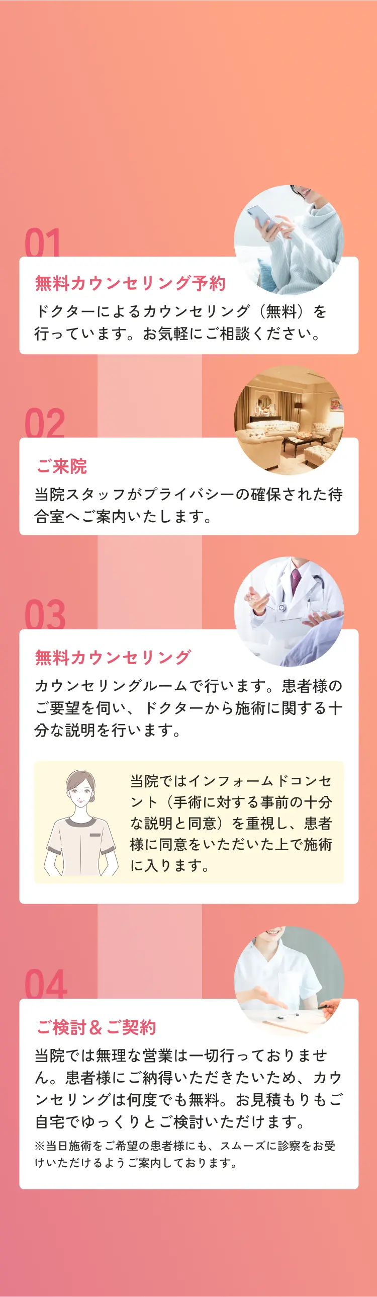 施術の流れ 01無料カウンセリング予約 02ご来院 03無料カウンセリング 04ご検討&ご契約