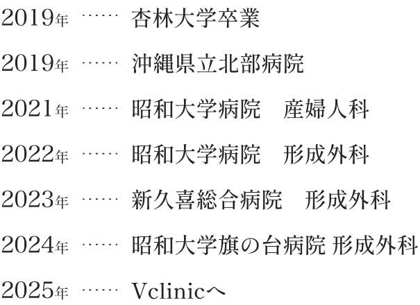 形成・美容外科医 今田 陽 学歴・経歴